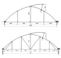 gothic-greenhouses-page-structural-covers