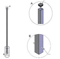 gothic-greenhouses-page-structural-pillars